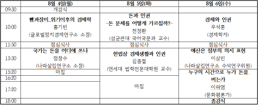 https://hrights.or.kr/rew/wp-content/uploads/kboard_attached/18/202505/6836b0c44fe4d5122524.png